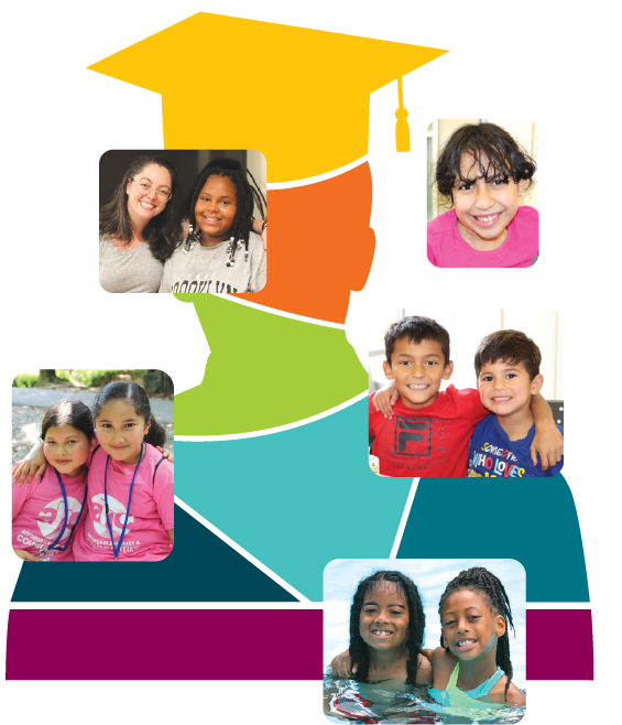 graphic graduate A collage of college students